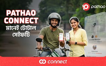 স্মার্ট, সহজ এবং নিরাপদ সমাধান