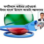 ফাইবার ব্যাংক অব্যবহৃত জাতীয় সম্পদকে গতিশীল করে