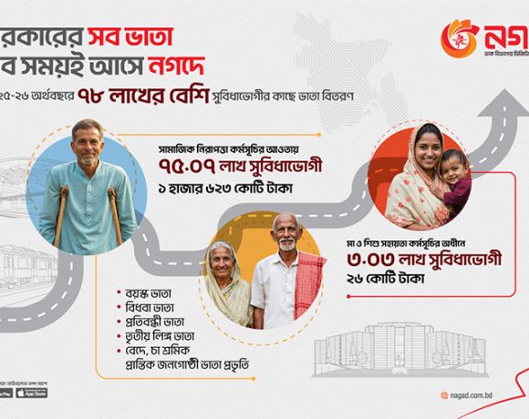 যদিও এ বছর দেশের সব এমএফএস এর মাধ্যমে উপকারভোগীর কাছে টাকা পাঠানোর সুযোগ রেখেছিল সরকার