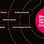 বিভিন্ন ক্যাটাগরিতে টিকটকে জনপ্রিয় সার্চগুলো ওঠে এসেছে