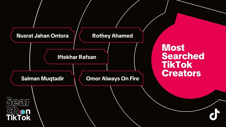 বিভিন্ন ক্যাটাগরিতে টিকটকে জনপ্রিয় সার্চগুলো ওঠে এসেছে