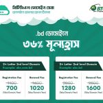 ডট কমের তুলনায় ডট বিডি ডোমেইন সহজে পাওয়া যায়