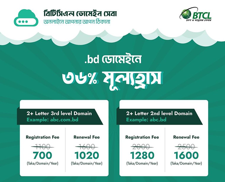 ডট কমের তুলনায় ডট বিডি ডোমেইন সহজে পাওয়া যায়