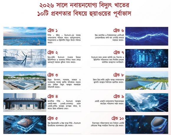 হুয়াওয়ে শীর্ষ ১০টি প্রবণতা প্রকাশ করেছে