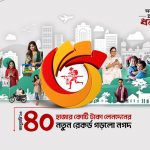 গ্রাহকসংখ্যা ও লেনদেন দুটিই উল্লেখযোগ্য হারে বেড়েছে নগদের