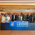 ‘আস্থা’ অ্যাপে গ্রাহকসংখ্যা বৃদ্ধি পেয়েছে