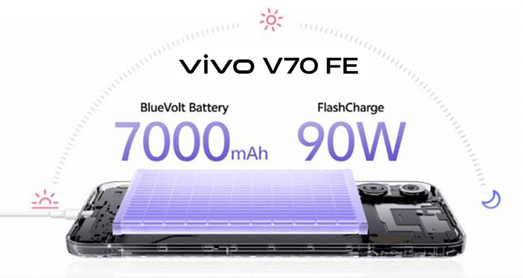 চার্জের দুশ্চিন্তা দূর করে নির্বিঘ্নে পথ চলার স্বাধীনতা দেয়