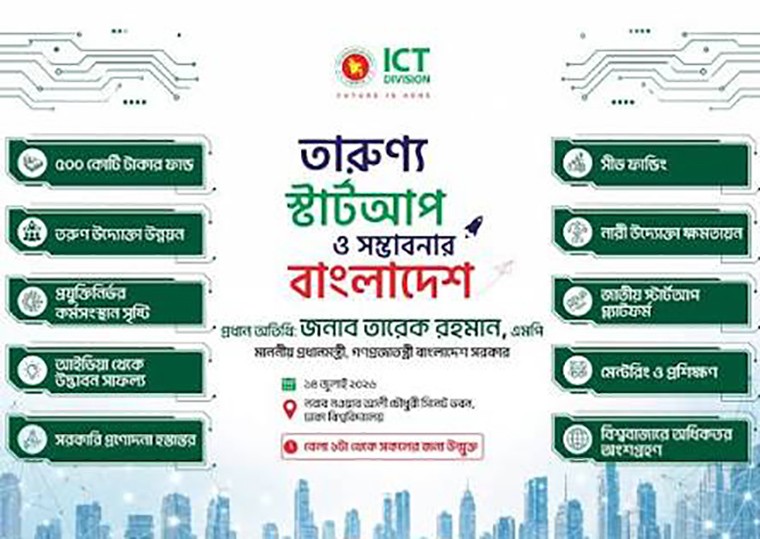 তারুণ্য, স্টার্টআপ ও সম্ভাবনার বাংলাদেশ