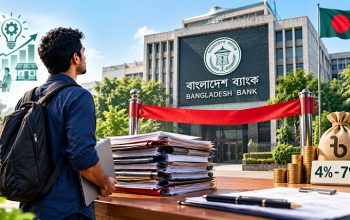 সরকার ও বাংলাদেশ ব্যাংকের তহবিল ও নীতিমালার সুফল
